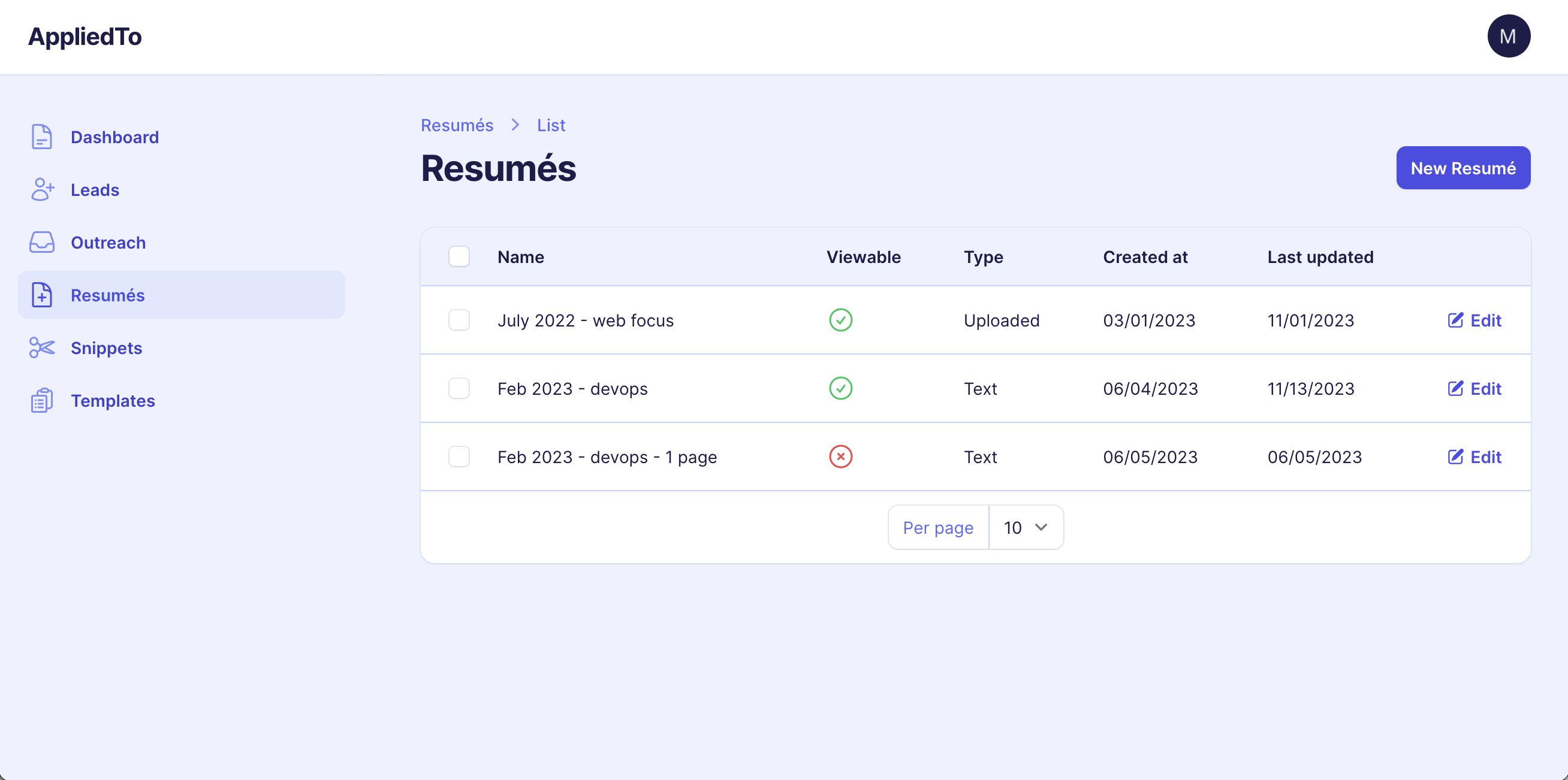 AppliedTo Dashboard Screenshot